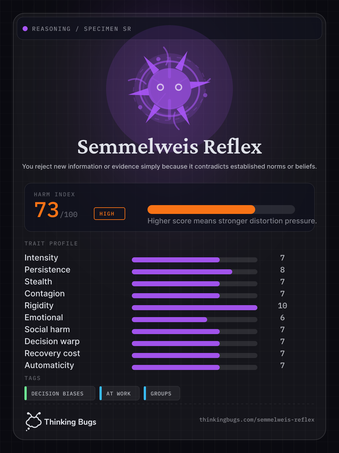 Semmelweis Reflex specimen card