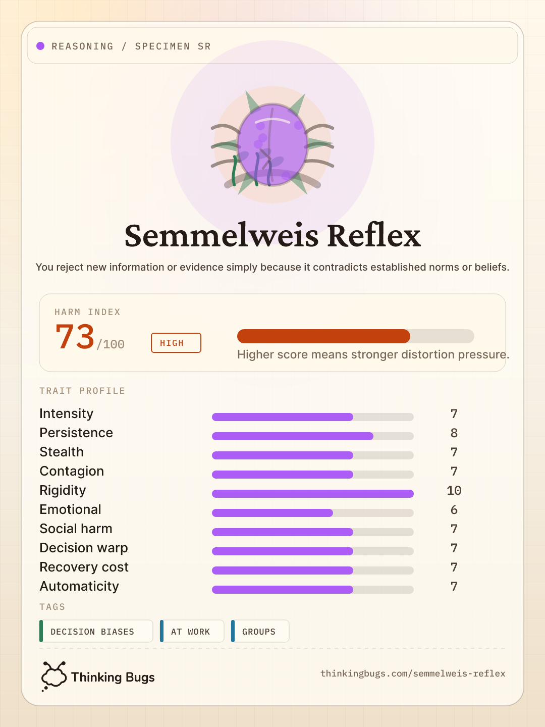 Semmelweis Reflex specimen card