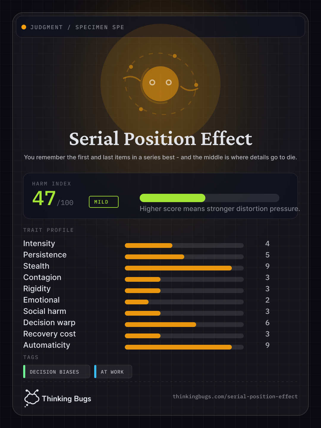 Serial Position Effect specimen card