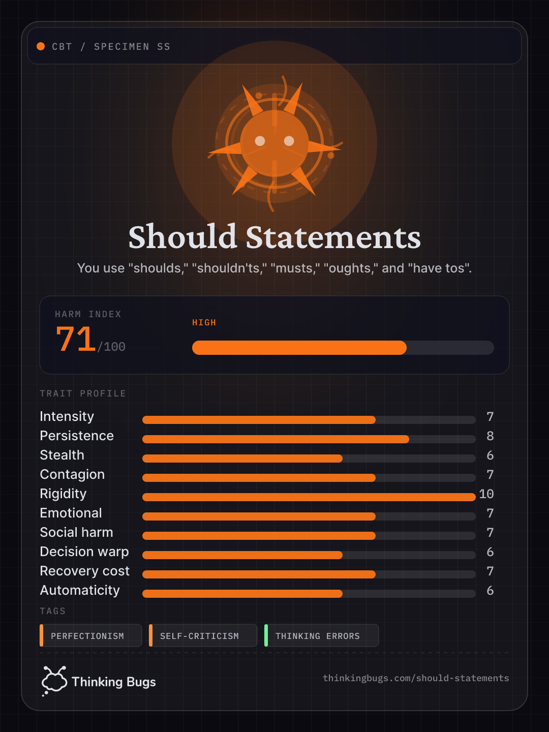 Should Statements specimen card