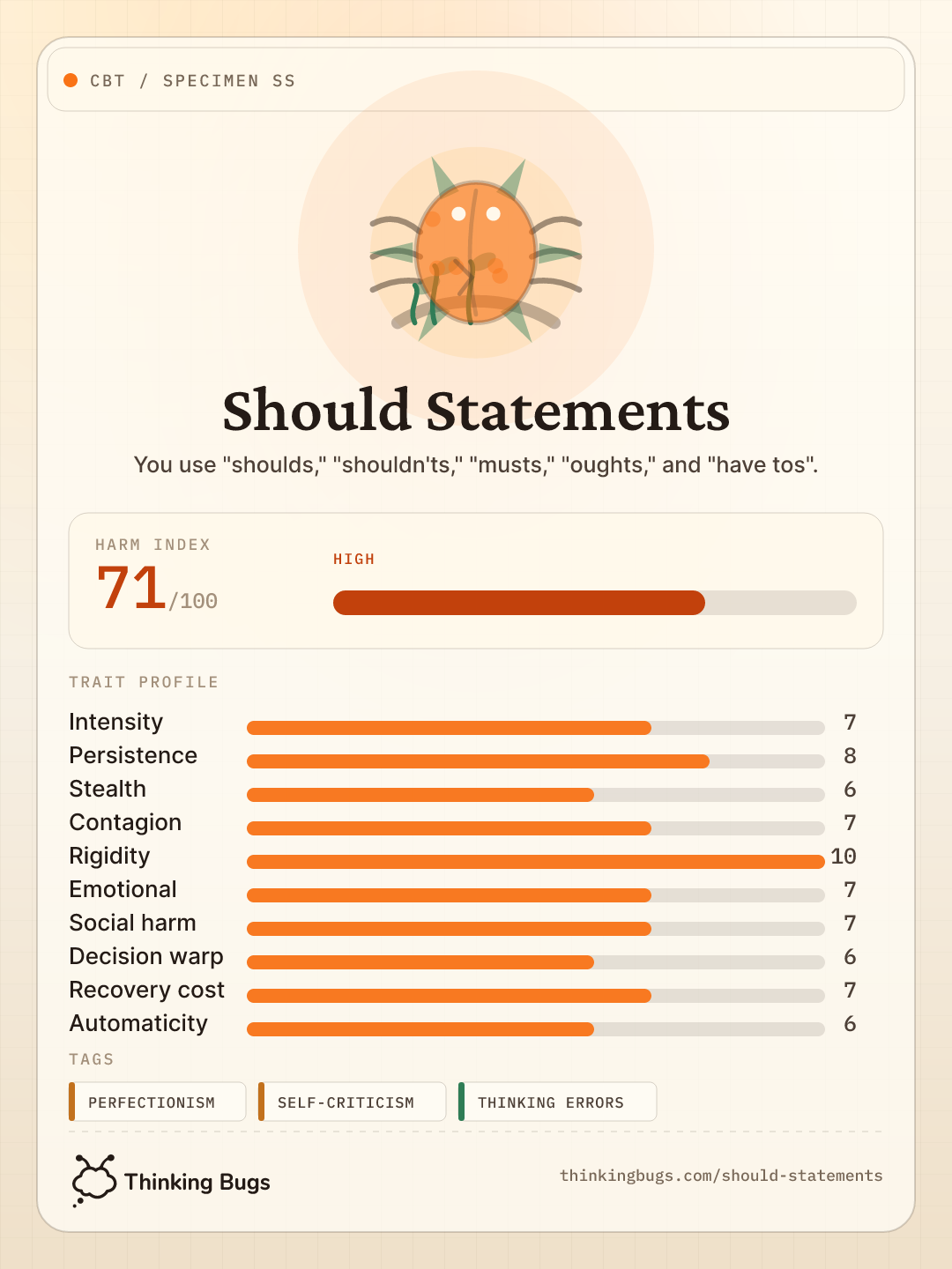 Should Statements specimen card