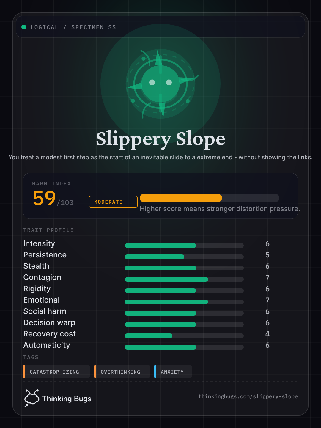 Slippery Slope specimen card