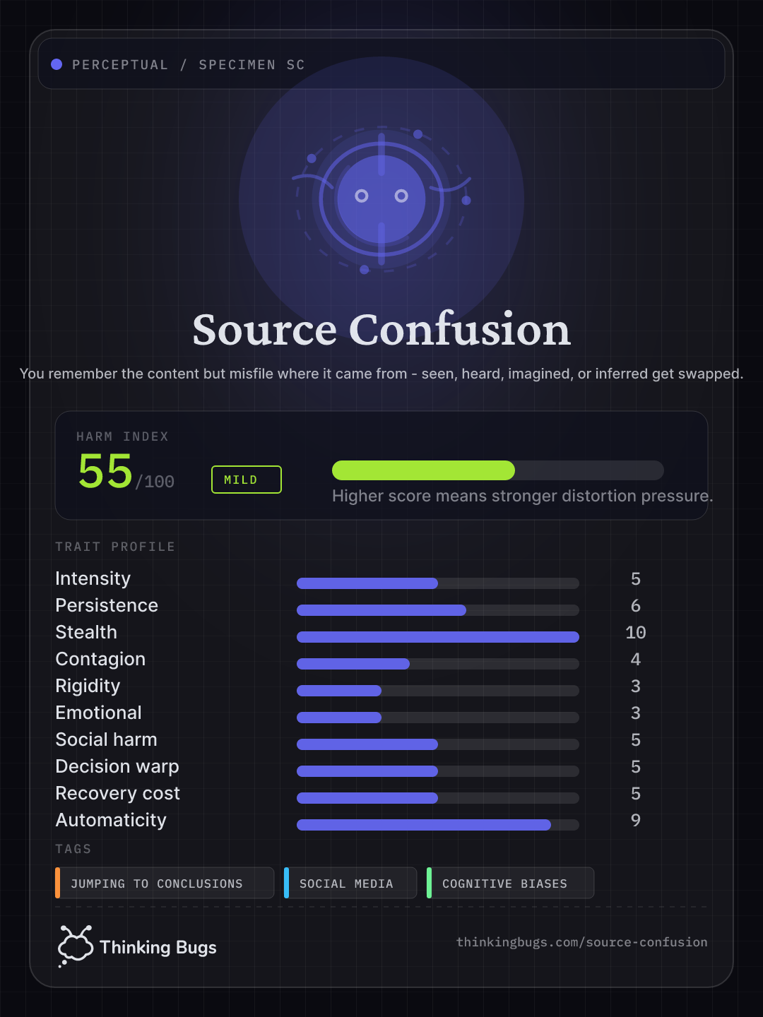 Source Confusion specimen card