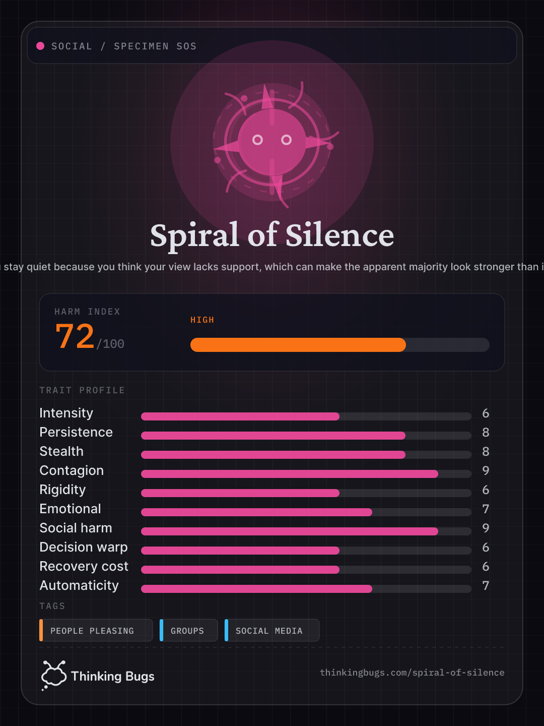 Spiral of Silence specimen card