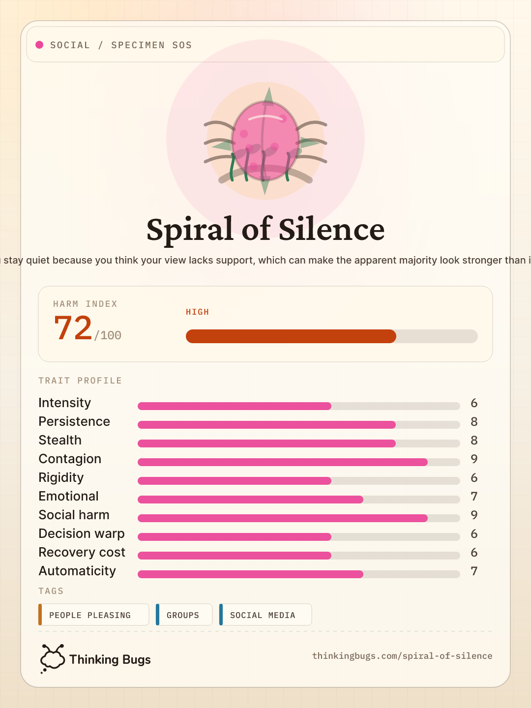 Spiral of Silence specimen card