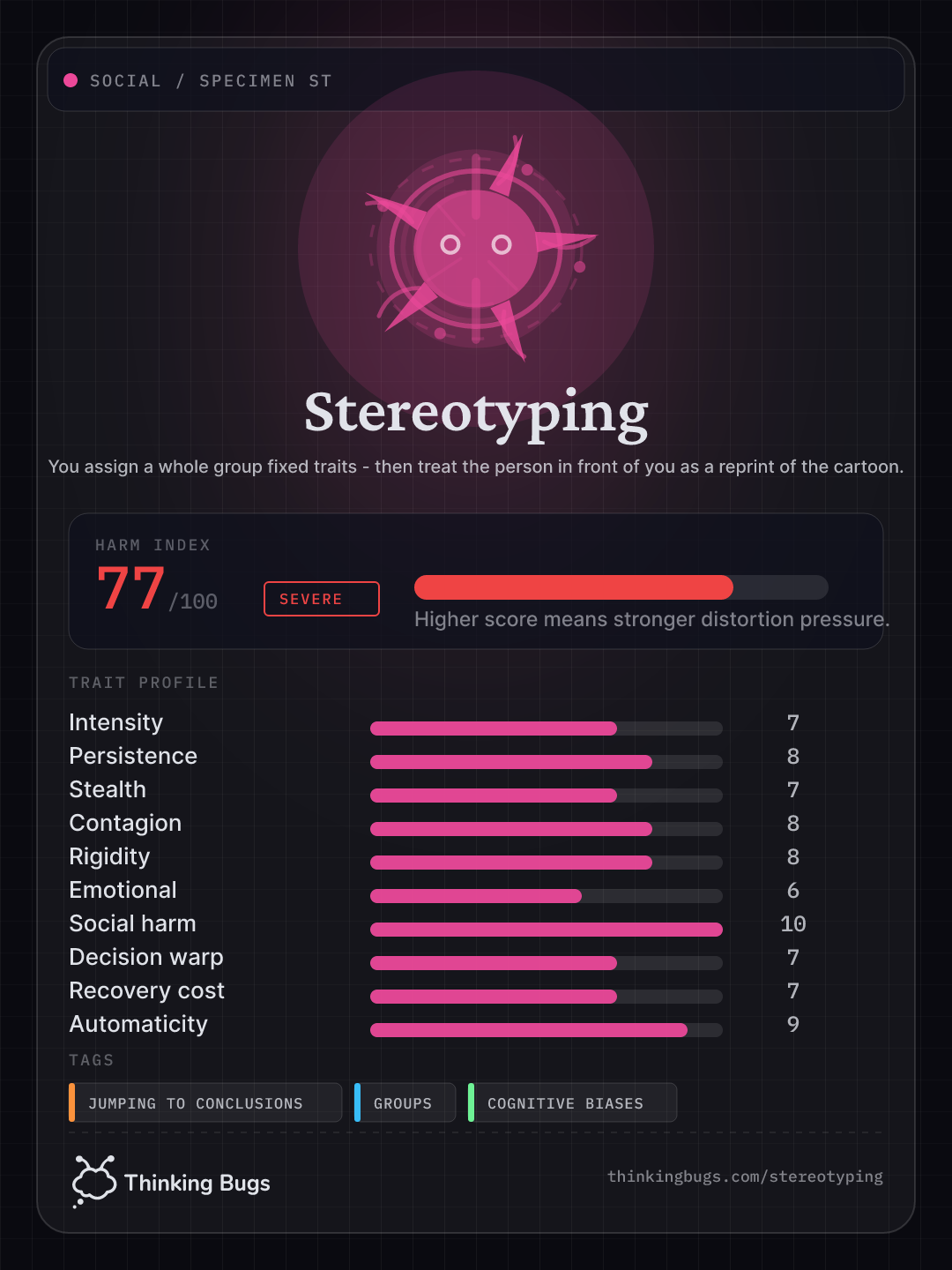 Stereotyping specimen card