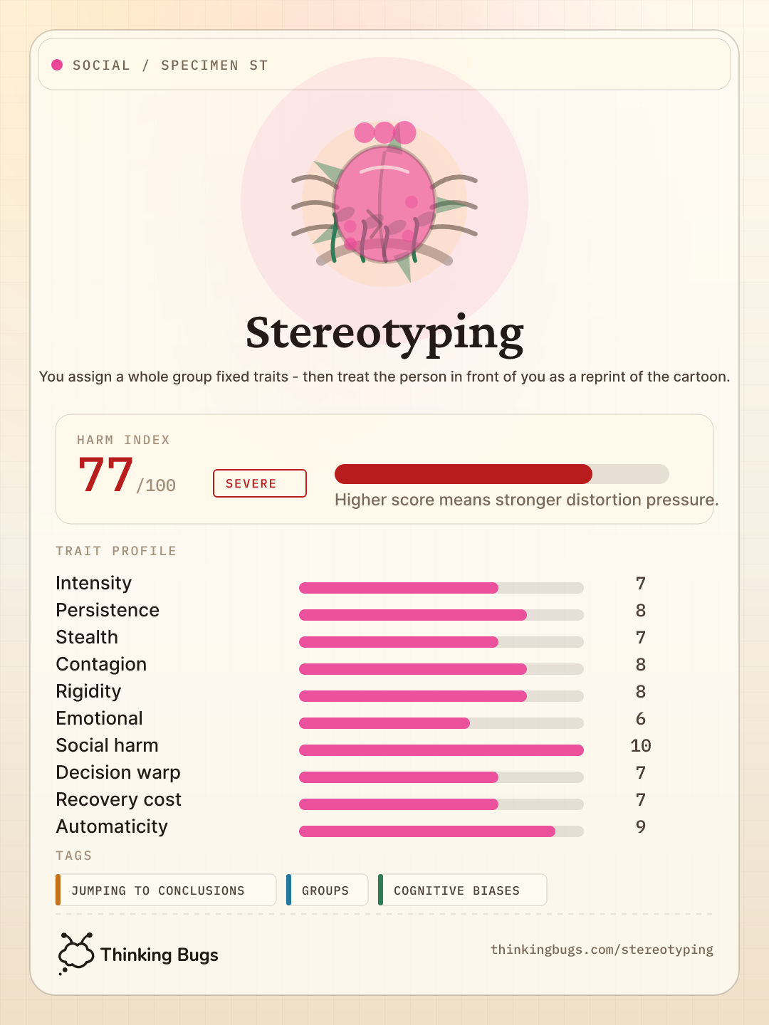 Stereotyping specimen card