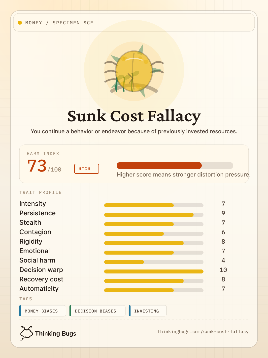 Sunk Cost Fallacy specimen card