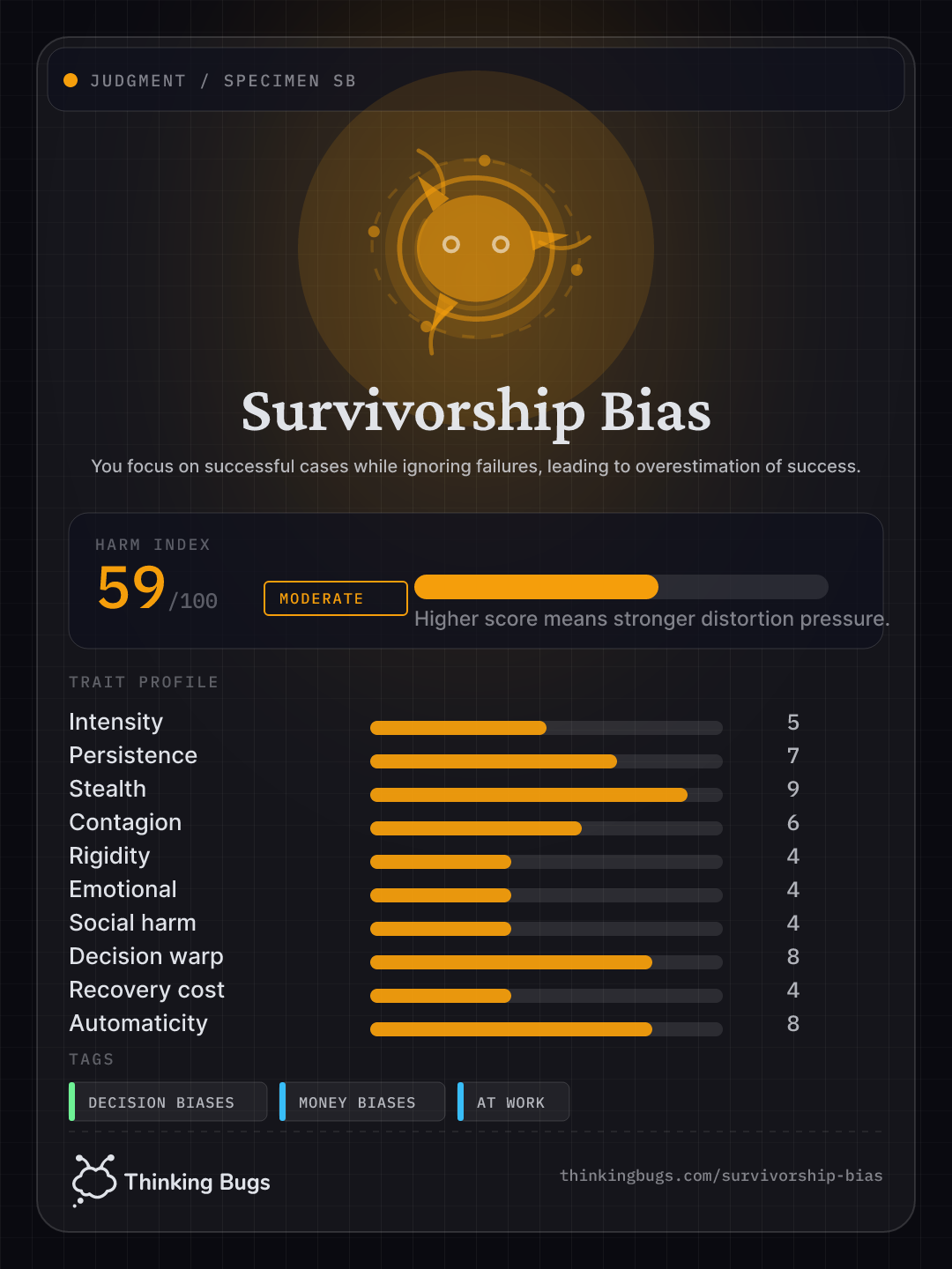 Survivorship Bias specimen card