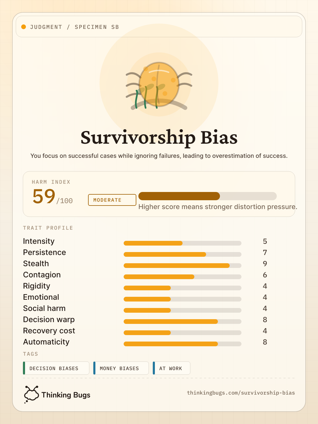 Survivorship Bias specimen card