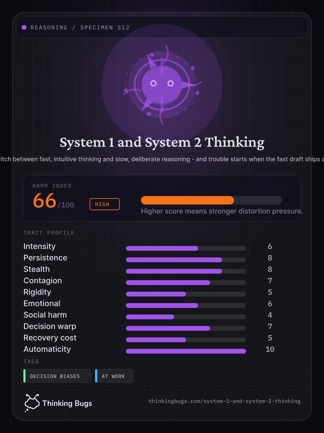 System 1 and System 2 Thinking specimen card