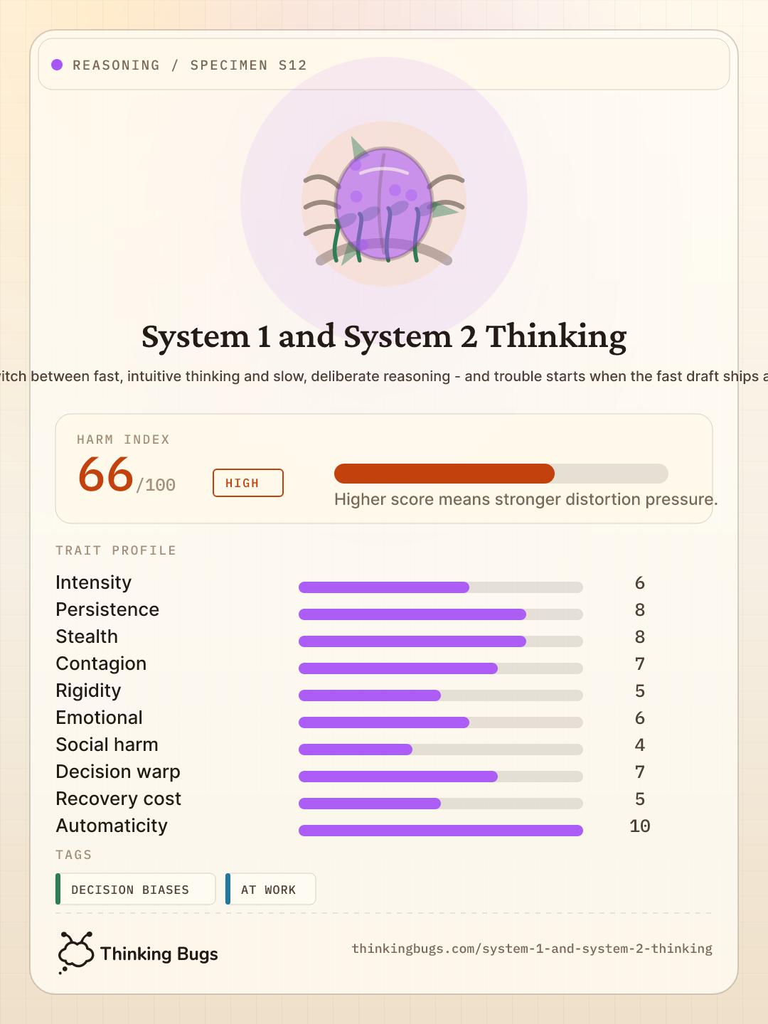 System 1 and System 2 Thinking specimen card