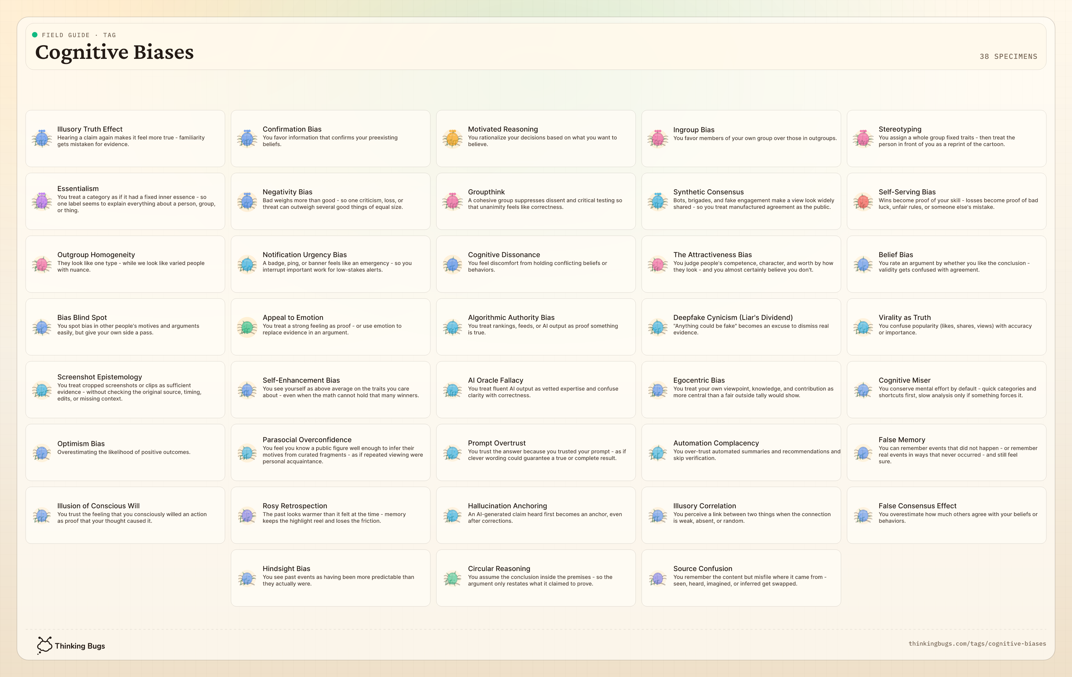 Cognitive Biases field guide