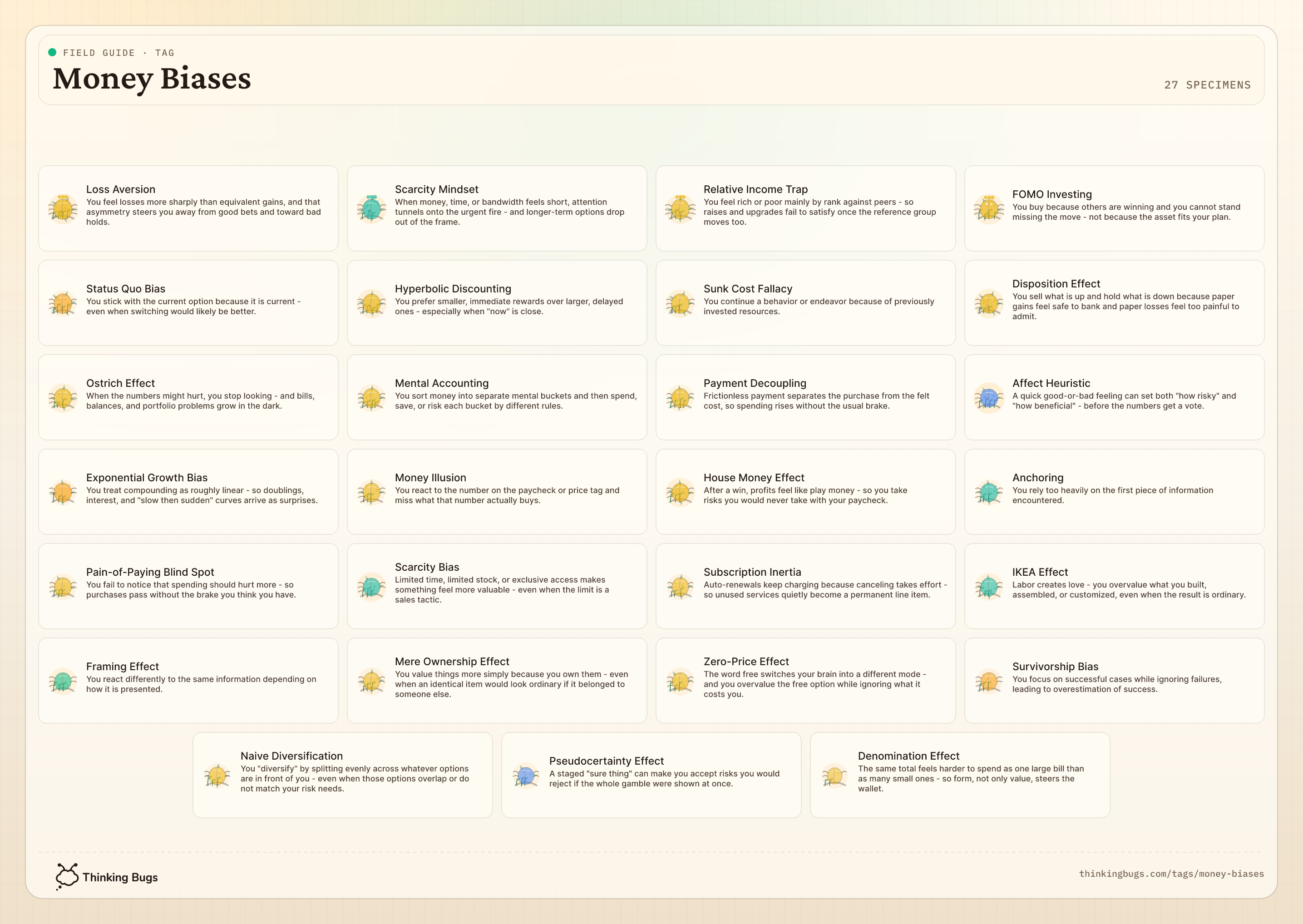 Money Biases field guide