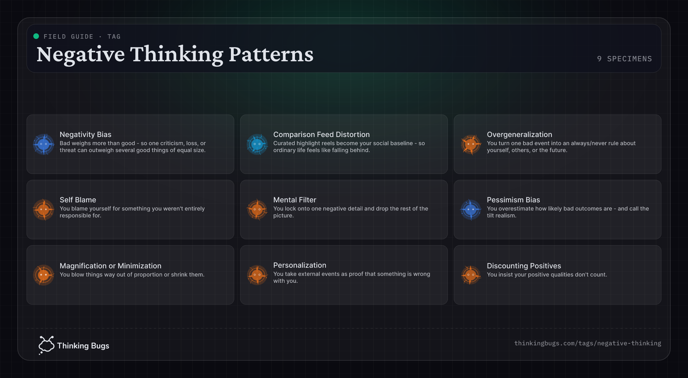 Negative Thinking Patterns field guide