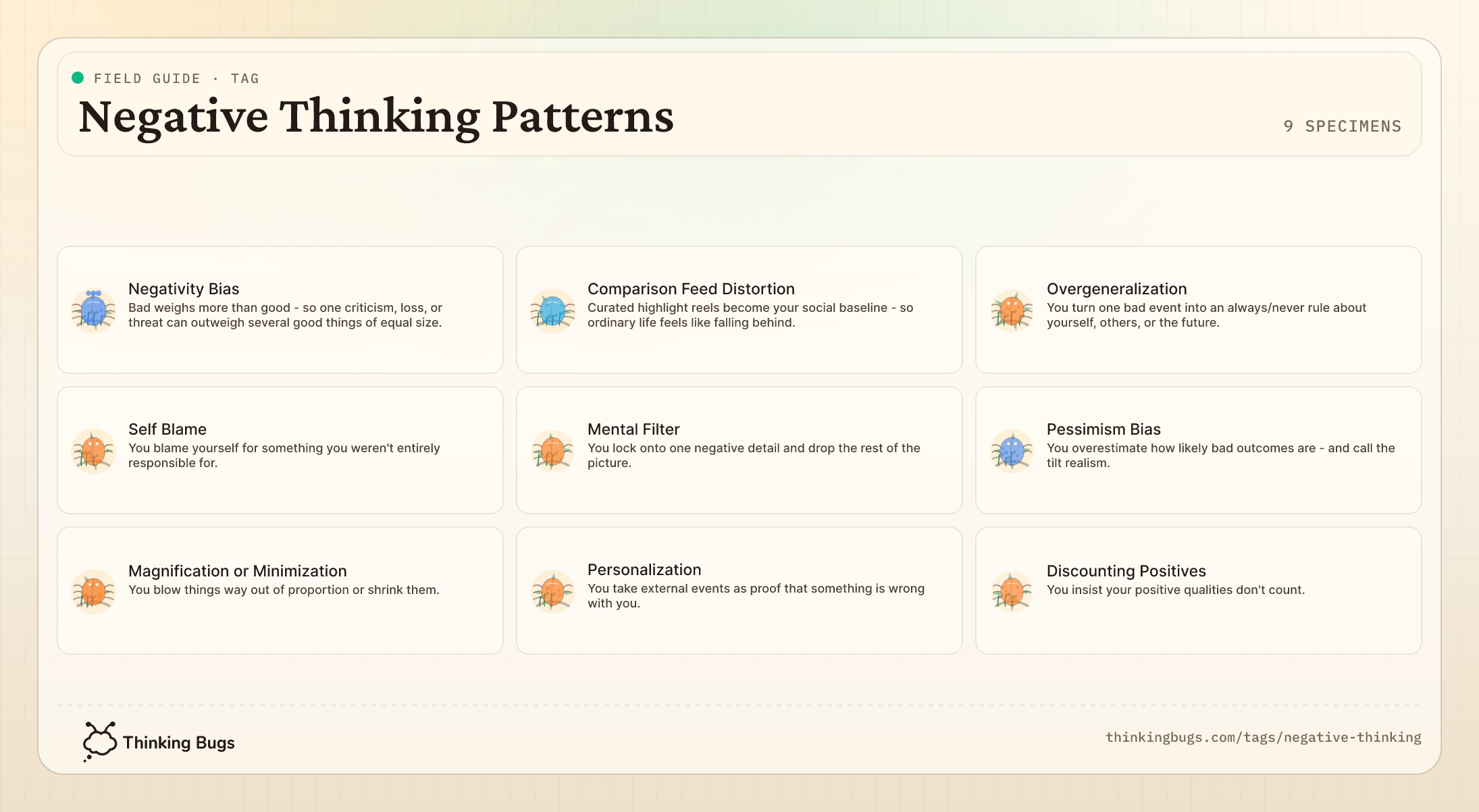 Negative Thinking Patterns field guide