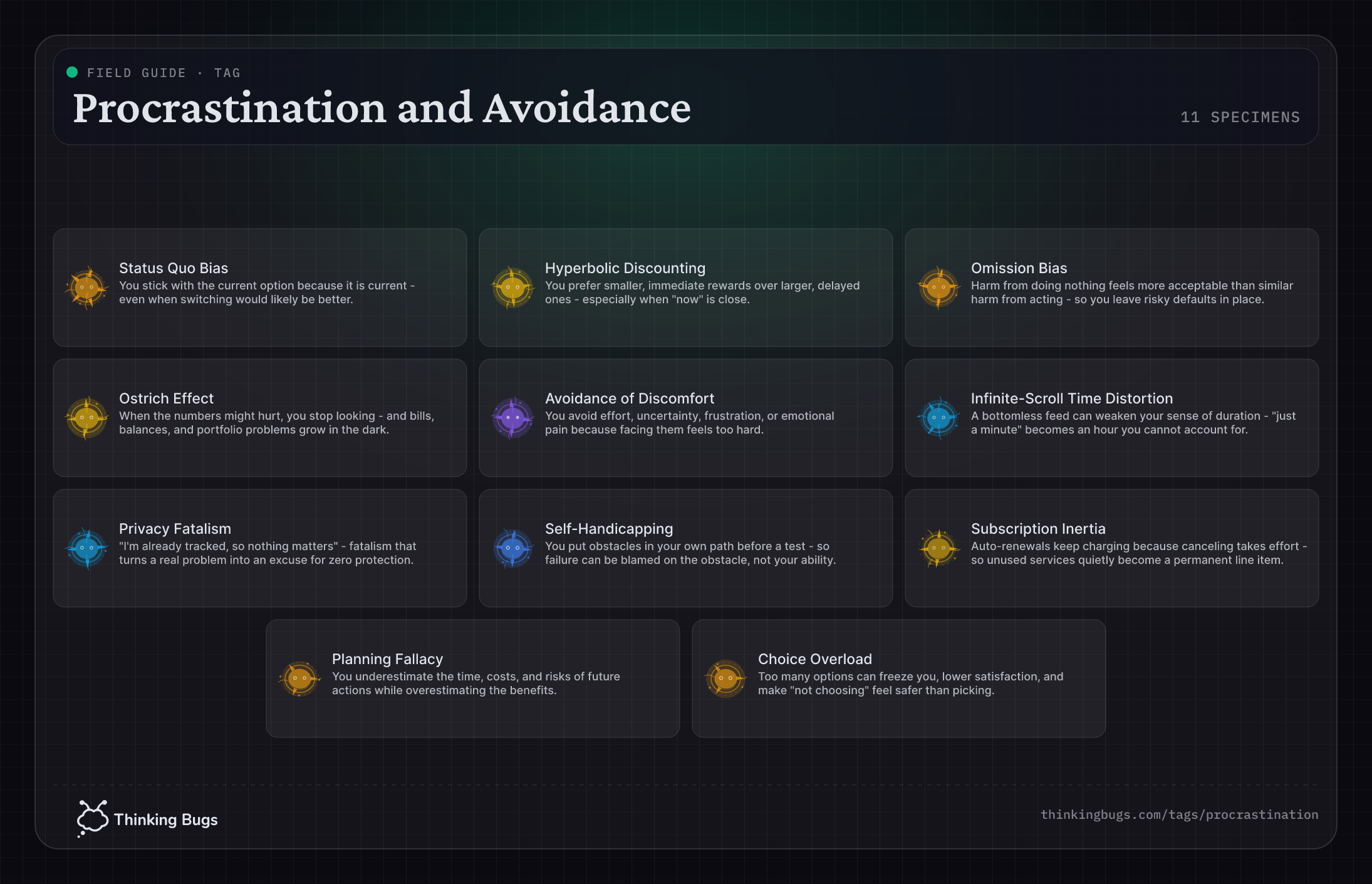 Procrastination and Avoidance field guide