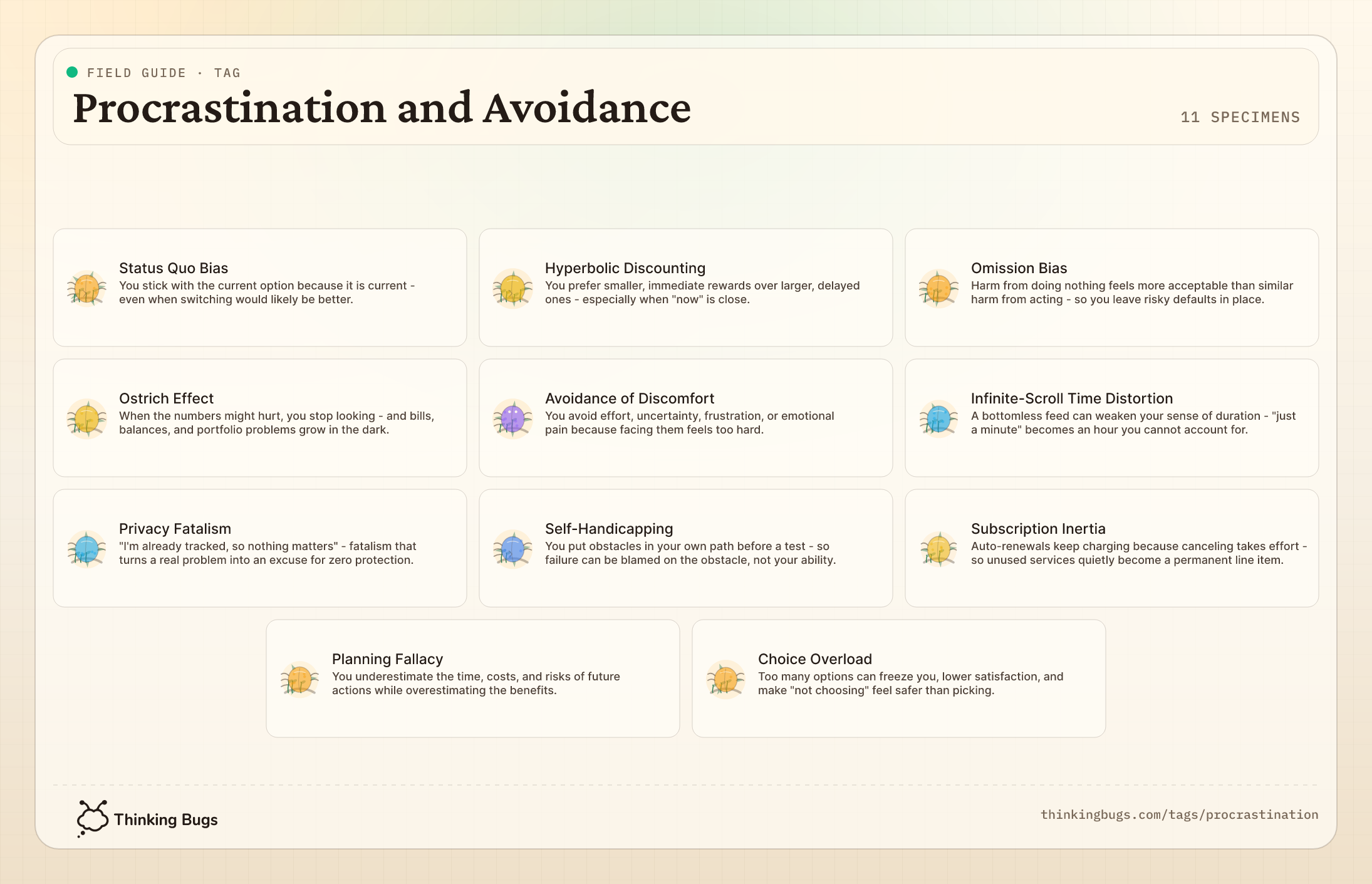 Procrastination and Avoidance field guide