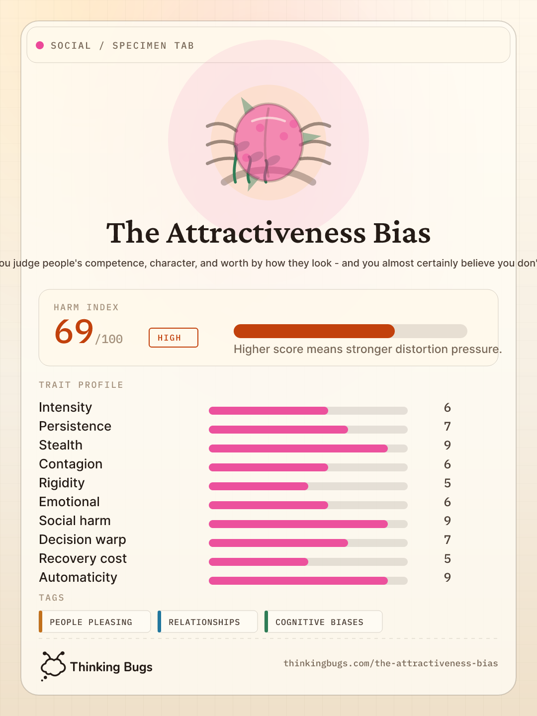 The Attractiveness Bias specimen card