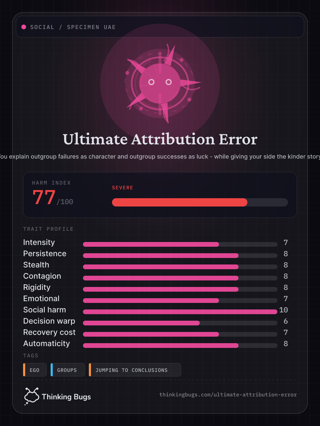 Ultimate Attribution Error specimen card