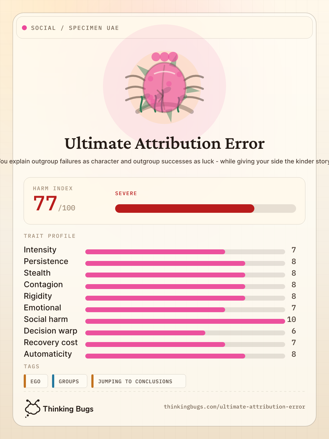 Ultimate Attribution Error specimen card