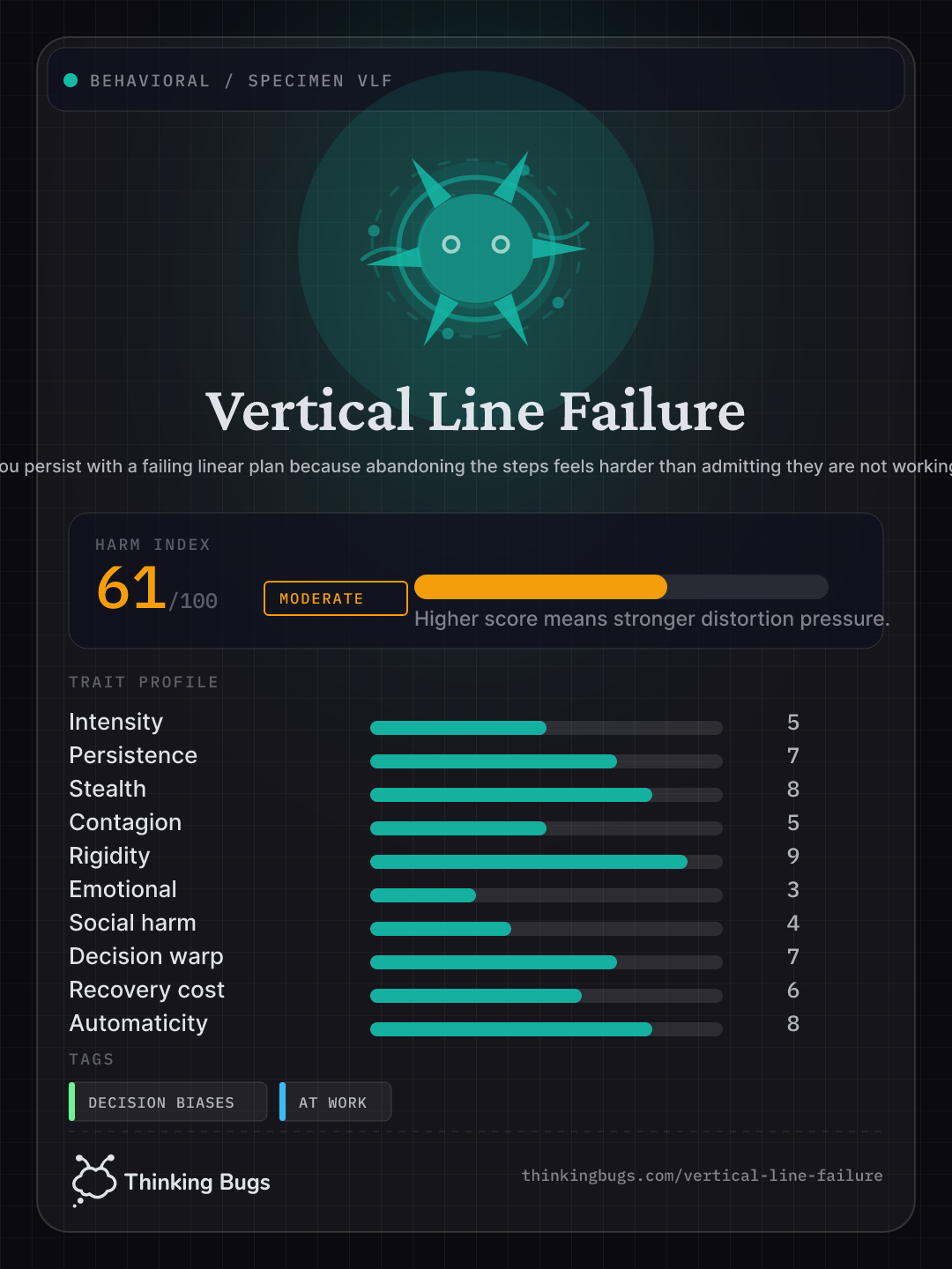 Vertical Line Failure specimen card