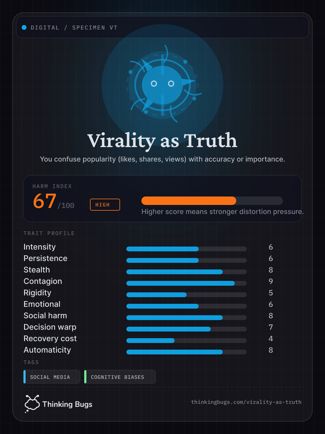 Virality as Truth specimen card