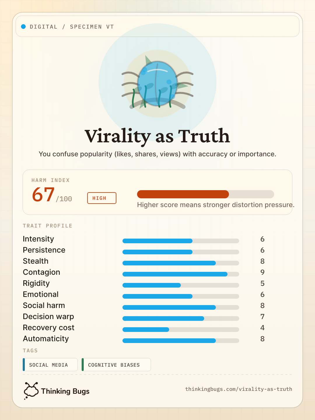 Virality as Truth specimen card