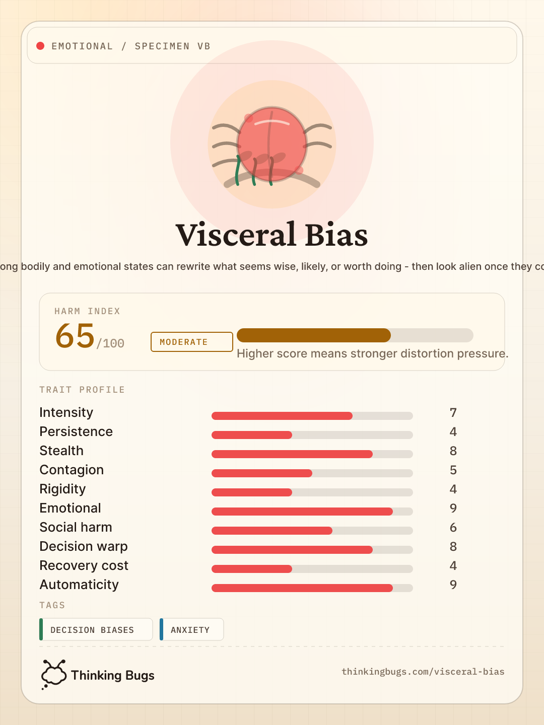 Visceral Bias specimen card