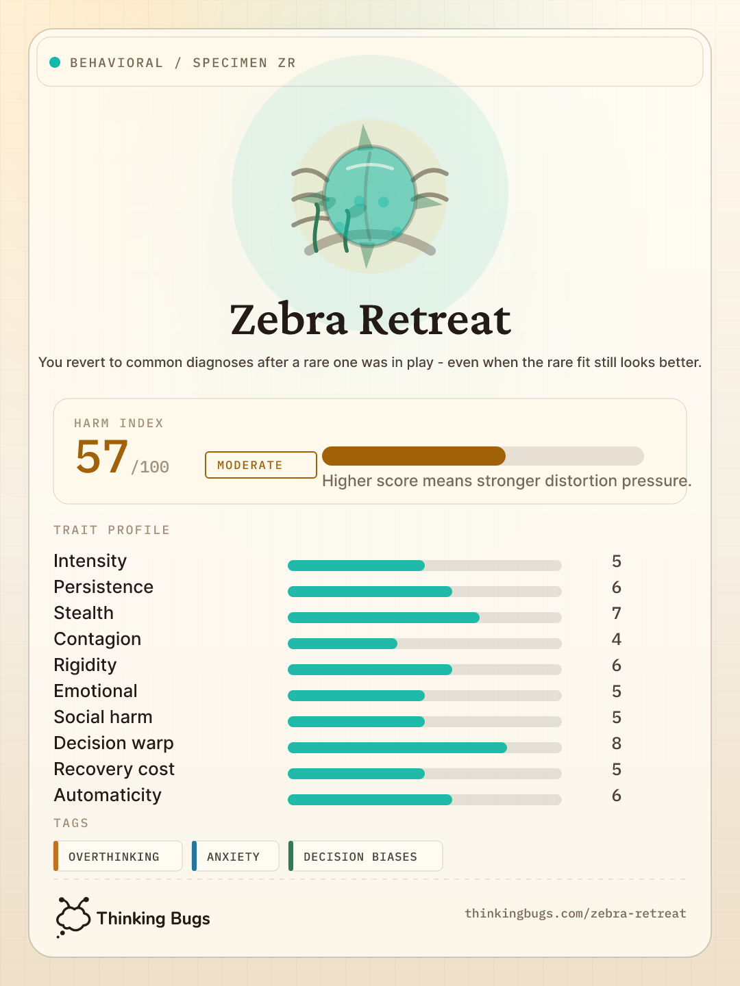 Zebra Retreat specimen card